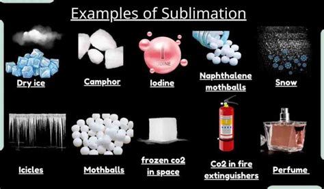 22 Examples Of Sublimation