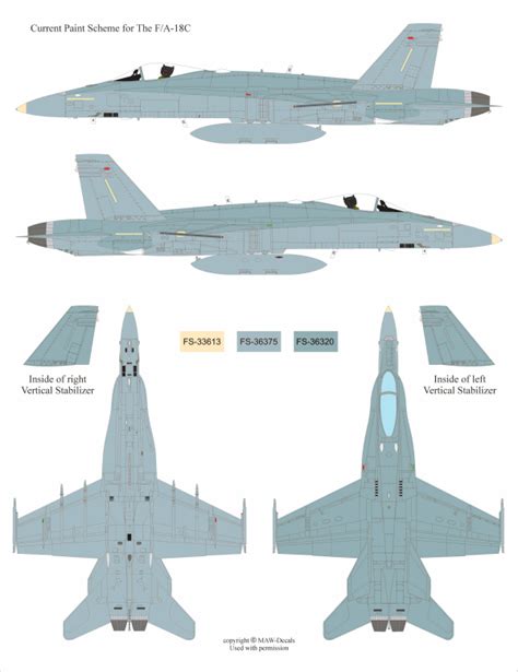 Mcdonnell Douglas Fa 18c Hornet Camouflage Color Profile And Paint Guide