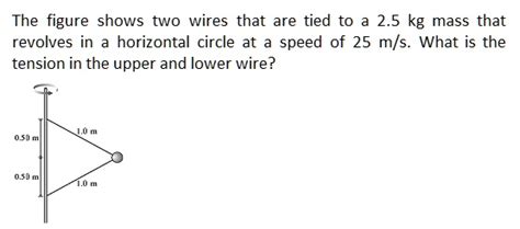 Solved The Figure Shows Two Wires That Are Tied To A Kg Mass That