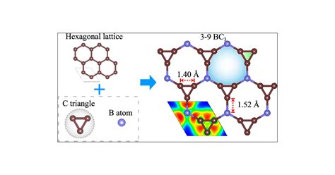 X Structural Model And Common Characteristics Of Anomalous Thermal