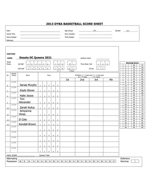 score sheet   basketball  audra kato blog