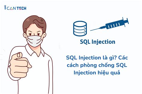 Sql Injection L G C C C Ch Ph Ng Ch Ng Sql Injection Hi U Qu