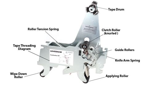 Tape Head Maintenance