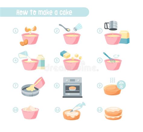 Cake Recipe Stock Illustrations – 31,221 Cake Recipe Stock ...