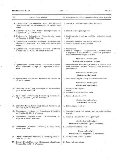 MONITOR POLSKI DZIENNIK URZ DOWY POLSKIEJ RZECZYPOSPOLITEJ L UDOWEJ