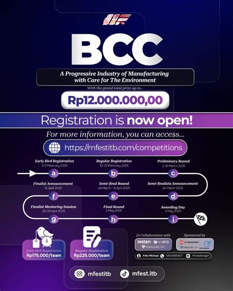 businesscase mfest mesinitb ideas impact future lestari