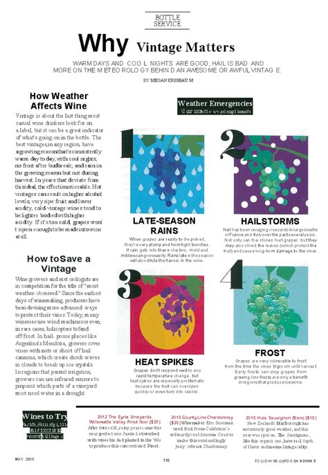 Why Vintage Matters - BOTTLE SERVICE Why Vintage Matte rs WARM DAYS AND