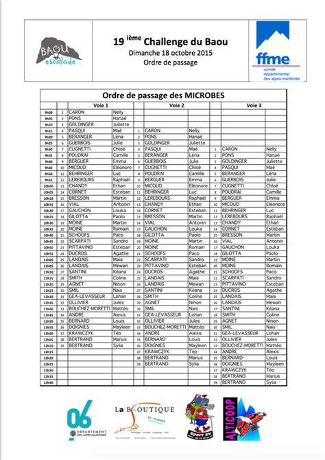 Ordre De Passage Challenge De St Jeannet US Cagnes Escalade