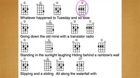 Brown Eyed Girl Guitar Chords