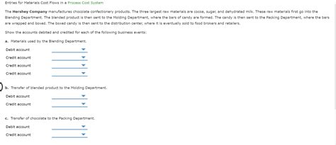 Entries For Materials Cost Flows In A Process Cost Chegg