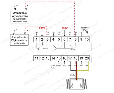 Przepływomierz PM 1 2 Sklep elektroniczny Termipol pl