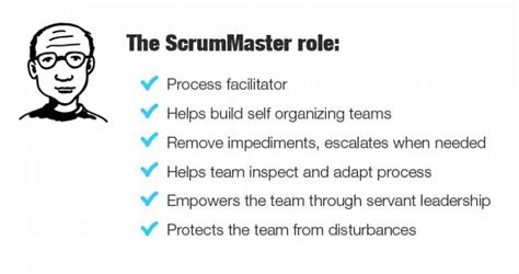 What Is Scrum Methodology And Project Management Nutcache