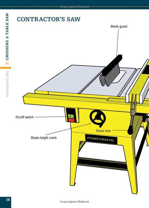 table  labeled parts  kris allard blog