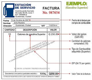 CONTABILIDAD LA FACTURA