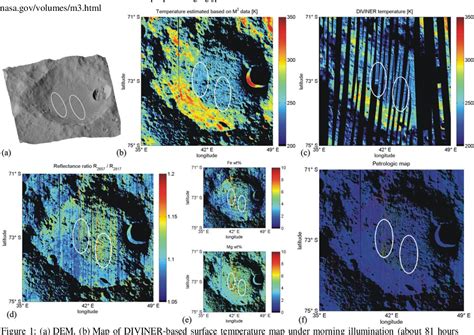 Pdf Petrological Mapping Of The Crater Boguslawsky Semantic Scholar