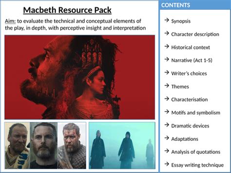 Macbeth Resource Pack Teaching Resources