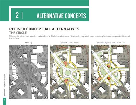 Center City Redevelopment Plan — Midland Center City