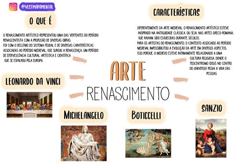 Renascimento [resumos e mapas mentais] - Infinittus