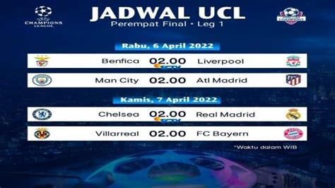 Jadwal Ucl 2022 Chelsea Vs Real Madrid Courtois Ngebet Trofi Liga