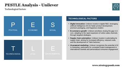 Unilever Pestle Analysis Free Pdf And Ppt Template