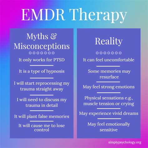 Les dangers de la thérapie EMDR Effets secondaires et idées fausses