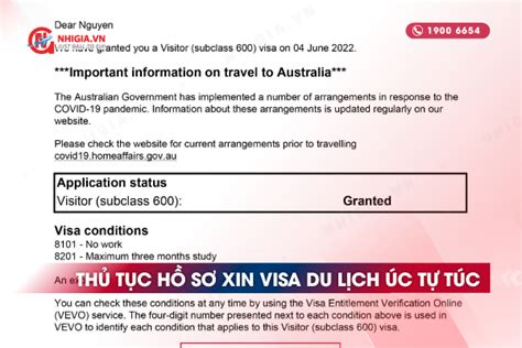 Thủ Tục Hồ Sơ Xin Visa Du Lịch Úc Tự Túc Visa Úc 600