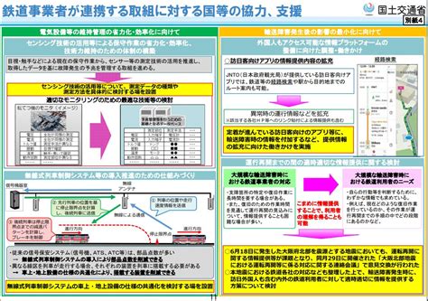 新幹線の台車き裂、長時間停車等に対する対策を有識者検討会でとりまとめ | テック・アイ建設技術