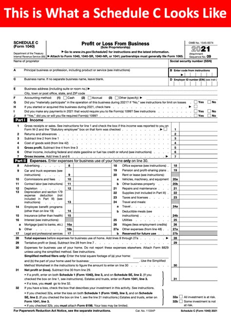 What is an IRS Schedule C Form?