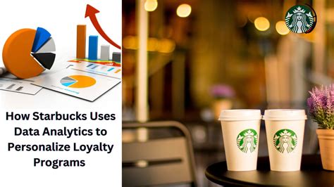 How Starbucks Uses Data Analytics To Personalize Programs