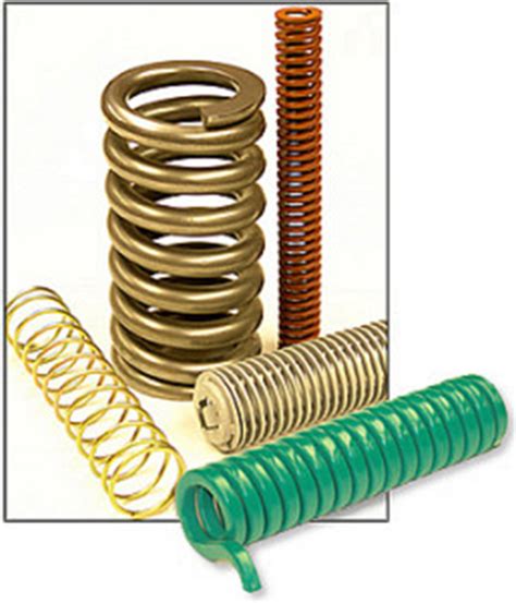 Helical Springs | Chains And Wire Ropes | M.coil Spring Manufacturing. Co