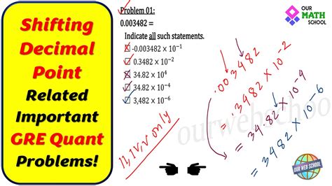 Shifting Decimal Point Related Gre Quant Problems And Solutions From