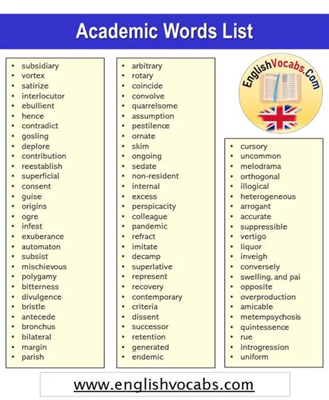 The English Words List For Students To Use