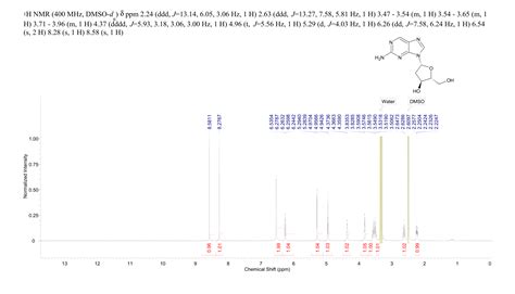 Amino Beta D Deoxyribofuranosyl Purine H Nmr Spectrum