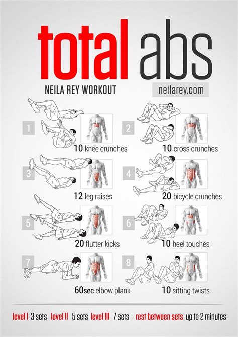 Total Abs Workout Total Ab Workout Abs Workout Routines Abs Workout