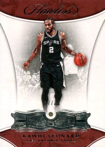 Panini Flawless Basketball Checklist Team Set List Release Date