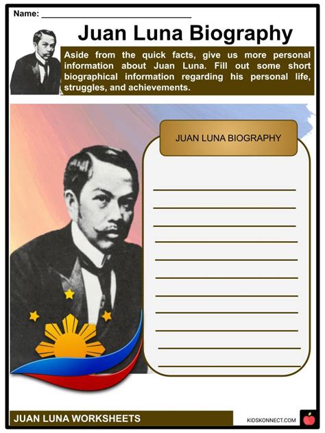 Juan Luna Biography Juan Luna Facts Worksheets Early Life | Hot Sex Picture