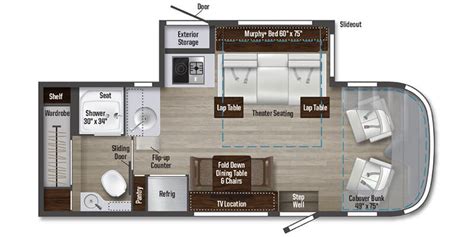 Winnebago Navion T Rwd Specs And Literature Guide