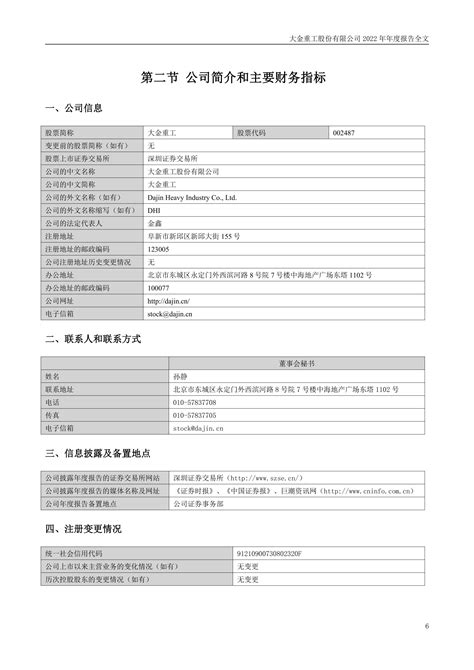 002487 大金重工 2022年年度报告 Pdf 报告 报告厅