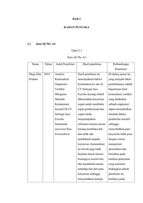 Contoh Kajian Pustaka Skripsi Penelitian Proposal Makalah Karya Ilmiah