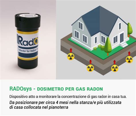 RadOsys Dosimetro Per Testare Il Gas Radon