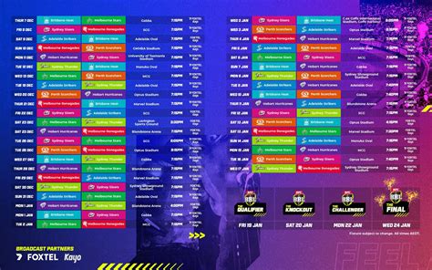 BBL 2023-24 Schedule Announced By Cricket Australia - The Cricket Lounge