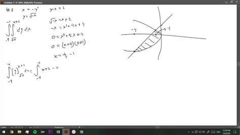 Solved Use Double Integrals To Compute The Area Of The Following