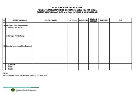 File Rab Rencana Anggaran Biaya Id 20105 Rab Penelitian Kompetitif