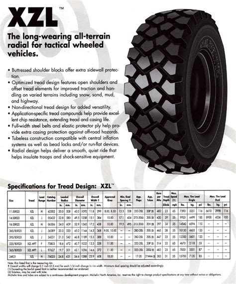 Michelin Xzl Tire Specs Info Military Tires