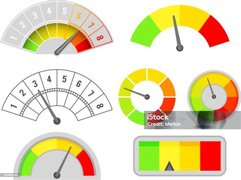 indikator kecepatan speedometer antarmuka mengatur pengukuran meter