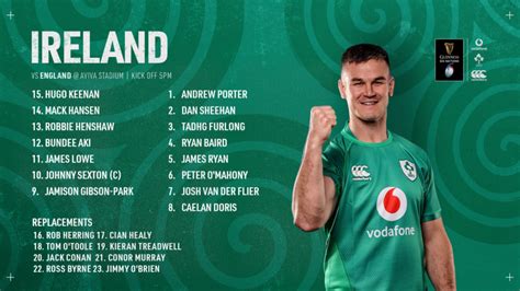 Irish Rugby | Ireland Squad Named For Guinness Six Nations Super Saturday