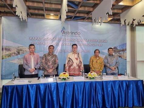 gelar rupslb bipi  restu cari pendanaan  investor majalah