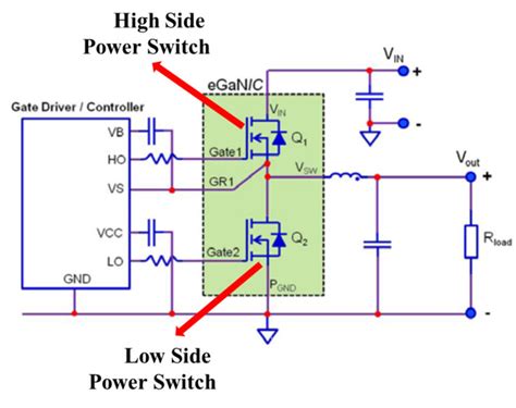 A Low Side High Side Switching Cells Configuration Gan Epc