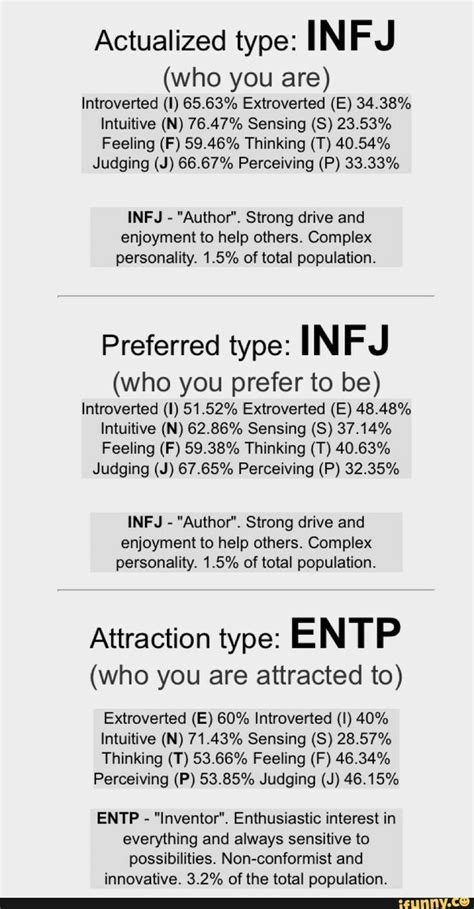 Pin By My Life Being An Infj On Infj Wisdom Infj Psychology Infj