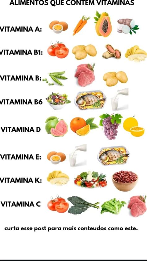 Pin By Vanderlei Ap Zanchin Https P On Vitaminas De Ferro In